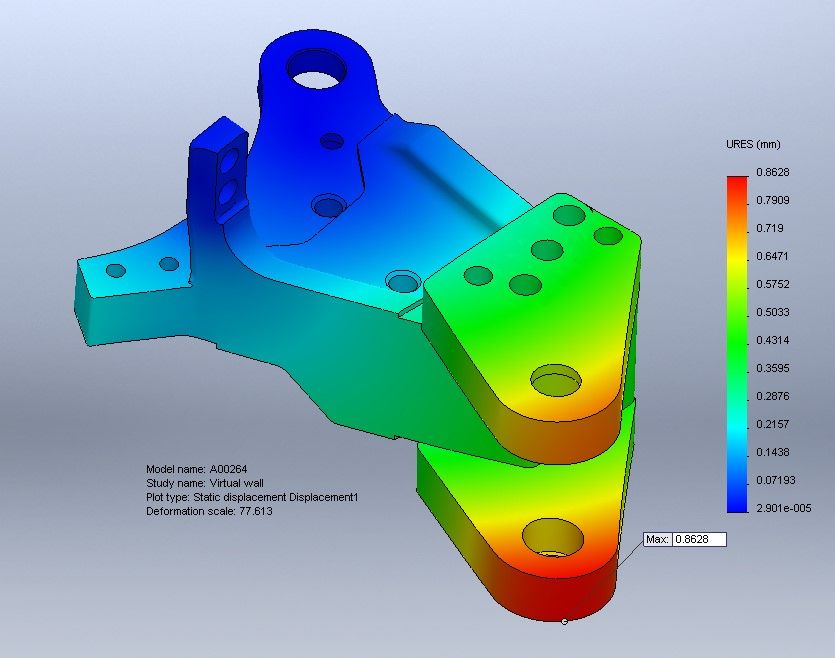 Odoo - Sample 1 for three columns
