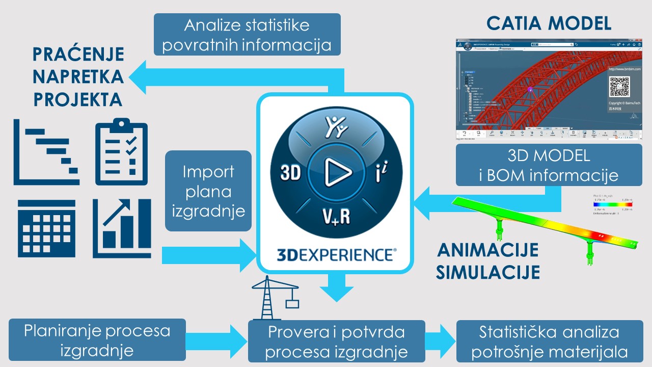 Odoo image and text block