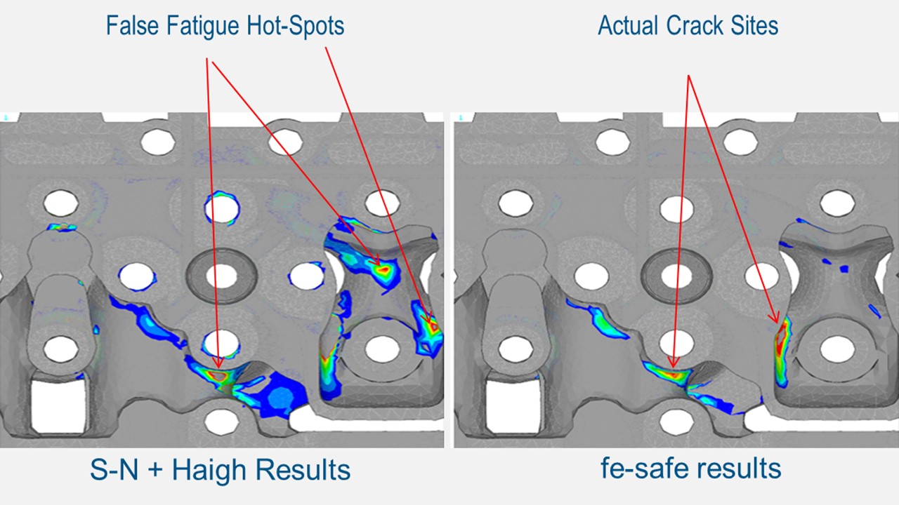 Odoo - Sample 1 for three columns