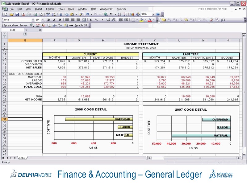 Odoo image and text block