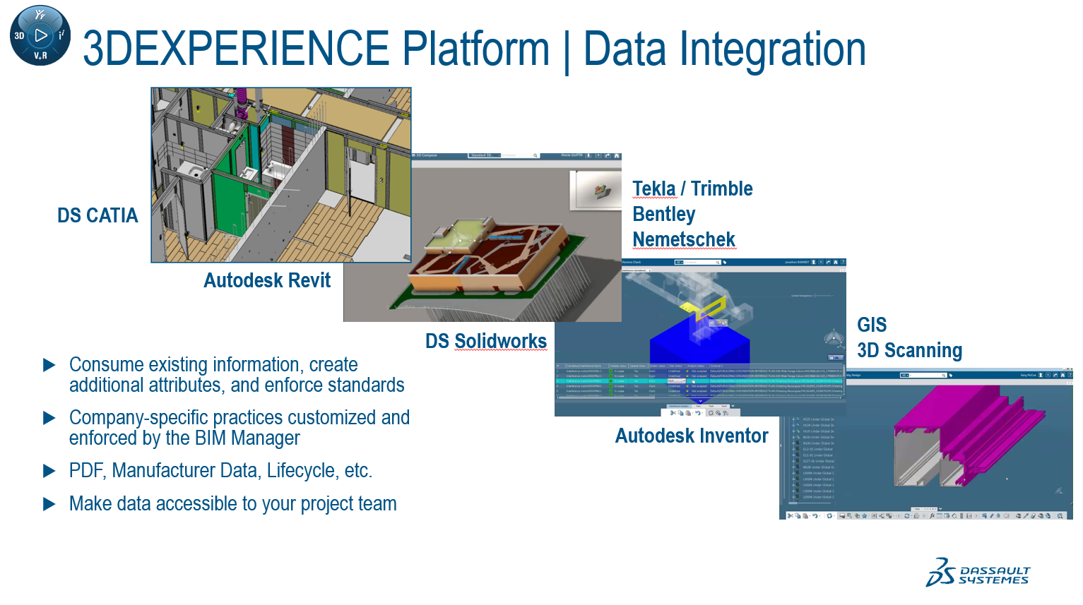 Odoo CMS - a big picture