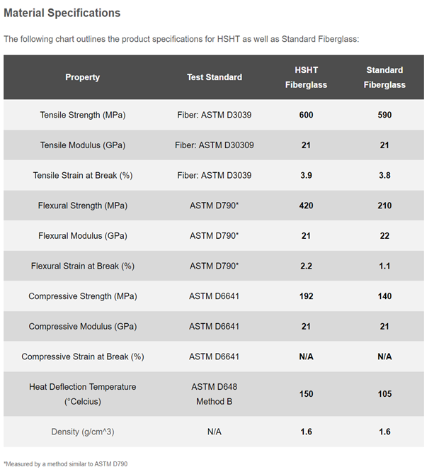 Odoo image and text block