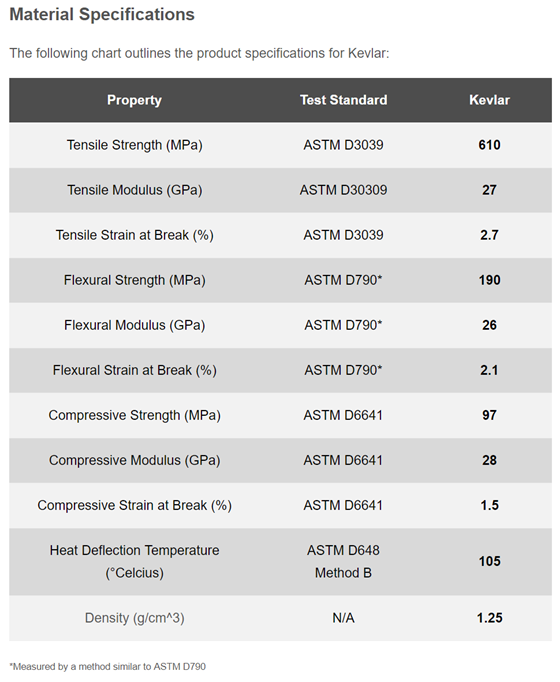 Odoo image and text block